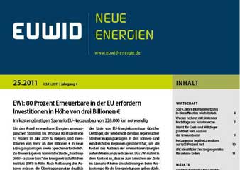 euwid